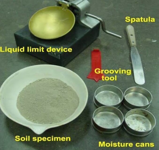 Atterberg Limits Its Limits And Their Procedures