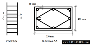 HOW TO CALCULATE CUTTING LENGTH OF DIAMOND STIRRUP 1