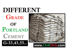 DIFFERENT GRADES OF CEMENT 9