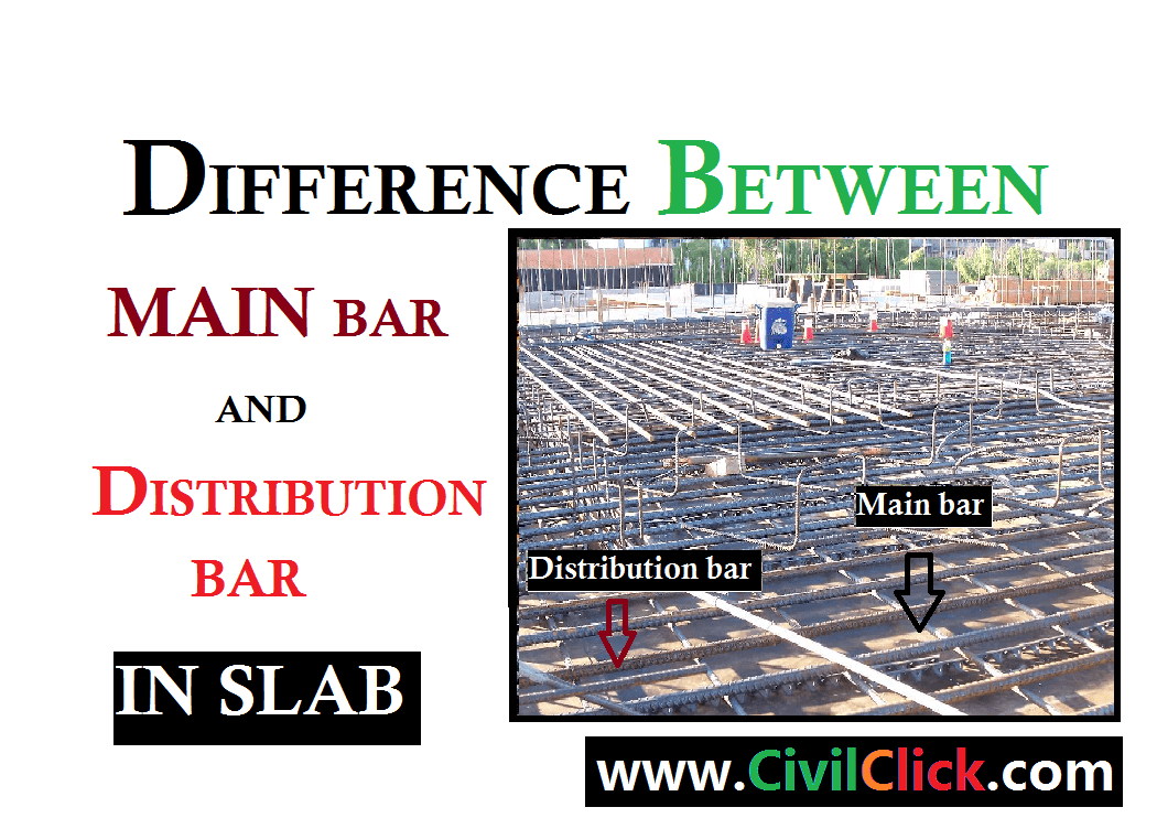 Difference between Main  bar  and Distribution bar  in Slab 