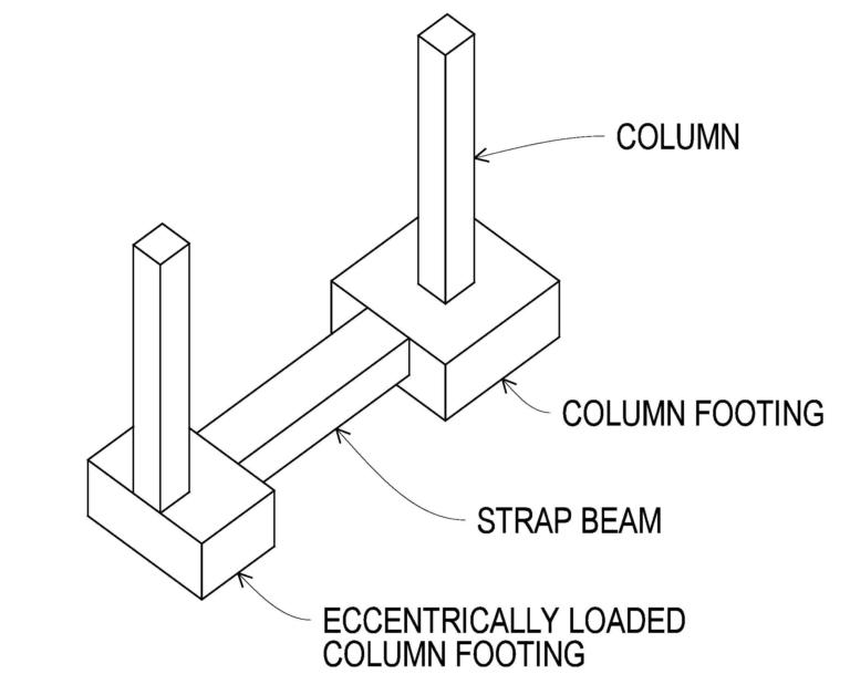 Types Of Combined Footing