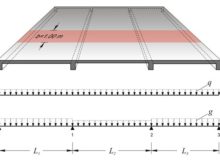 reinforcement of one way slab