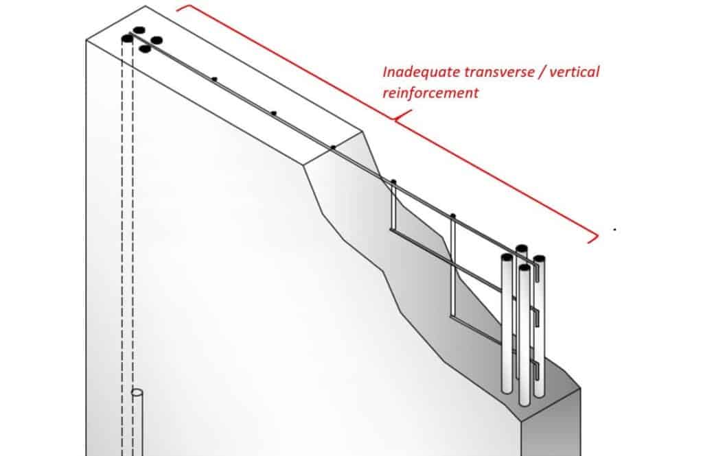 Shear Wall Structure