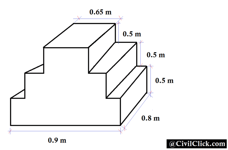 rectangular prism volume formula calculator