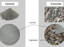 Difference between concrete and cement comparison