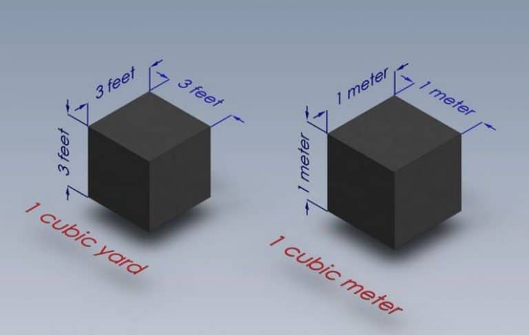 weight-of-concrete-per-cubic-foot-with-2-examples