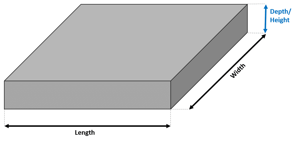 weight-of-concrete-per-cubic-foot-with-2-examples