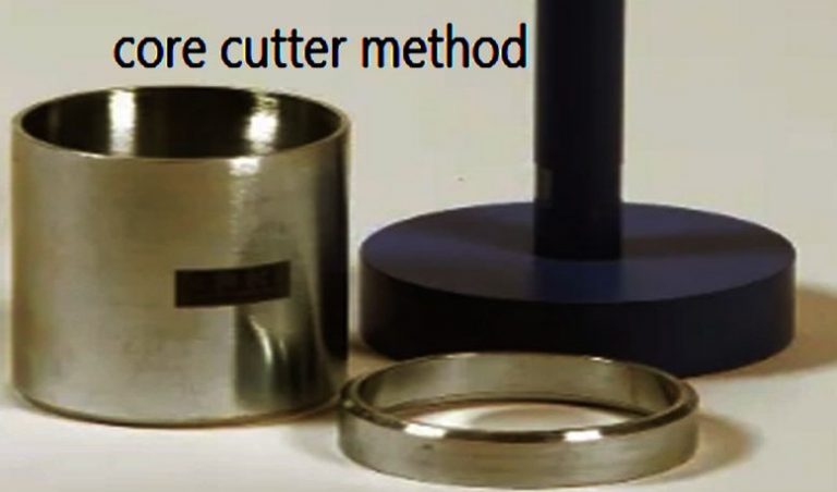 Core Cutter Method - its 8 [Procedure Steps and Equipment]