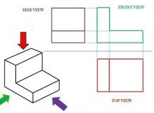 Orthographic Projection - Its 2 [Methods & Rules] 1