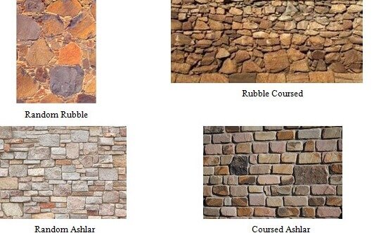 rubble-masonry-its-3-types-advantages-disadvantages