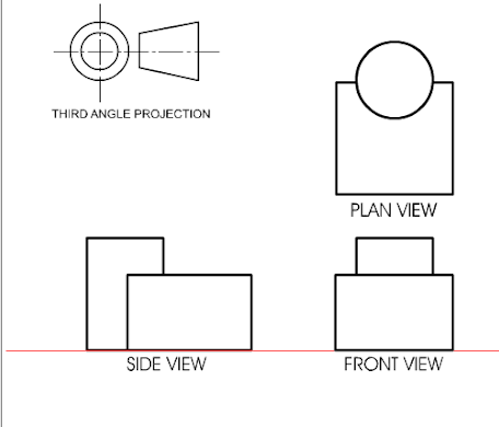 Third Angle Projection - its 3 [Views, and Characteristics]