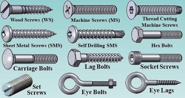 bolts-and-screws-their-5-types-advantages-difference