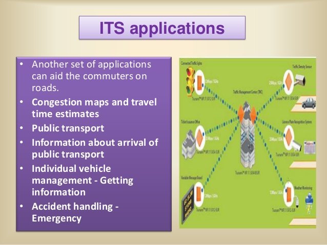 Intelligent Transportation Systems With Its 4 Working Steps