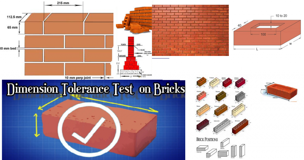 Compressive Strength of Brick After 3 Tests