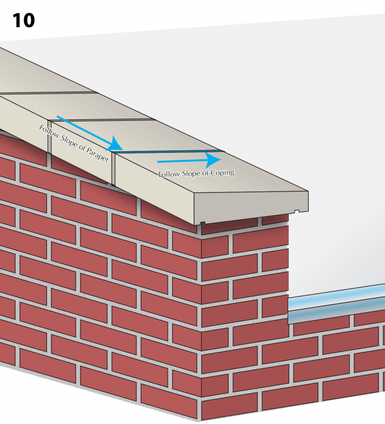 Parapet wall - its 2 Main Types & Uses