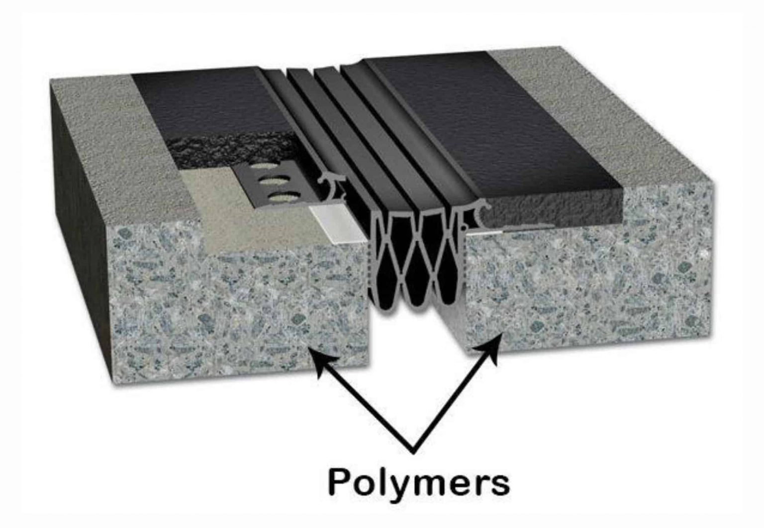 polymer-concrete-its-5-components-benefits